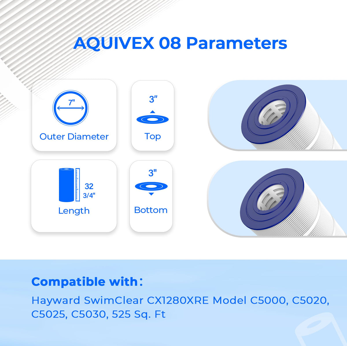 AQUIVEX CX1280XRE side view highlights rugged end caps and solid core support