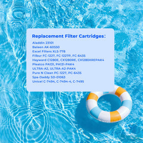 AQUIVEX CX1280XRE trilobal fabric close-up highlights high capacity filtration