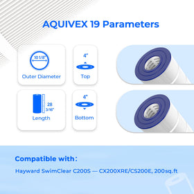 AQUIVEX CX200XRE end caps with solid core support for durability.