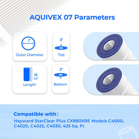 AQUIVEX CX880XRE filtration fabric detail reveals tiny pores for effective particle capture.