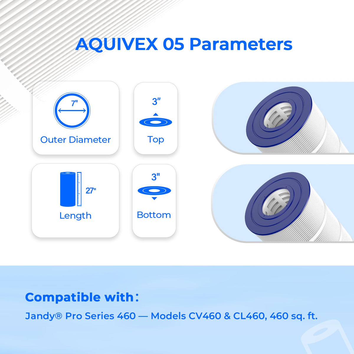 Trilobal fiber media in AQUIVEX CL460 for enhanced filtration capacity