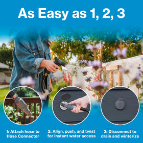 Lead-free materials used in Aquor hydrant for safe long-term use