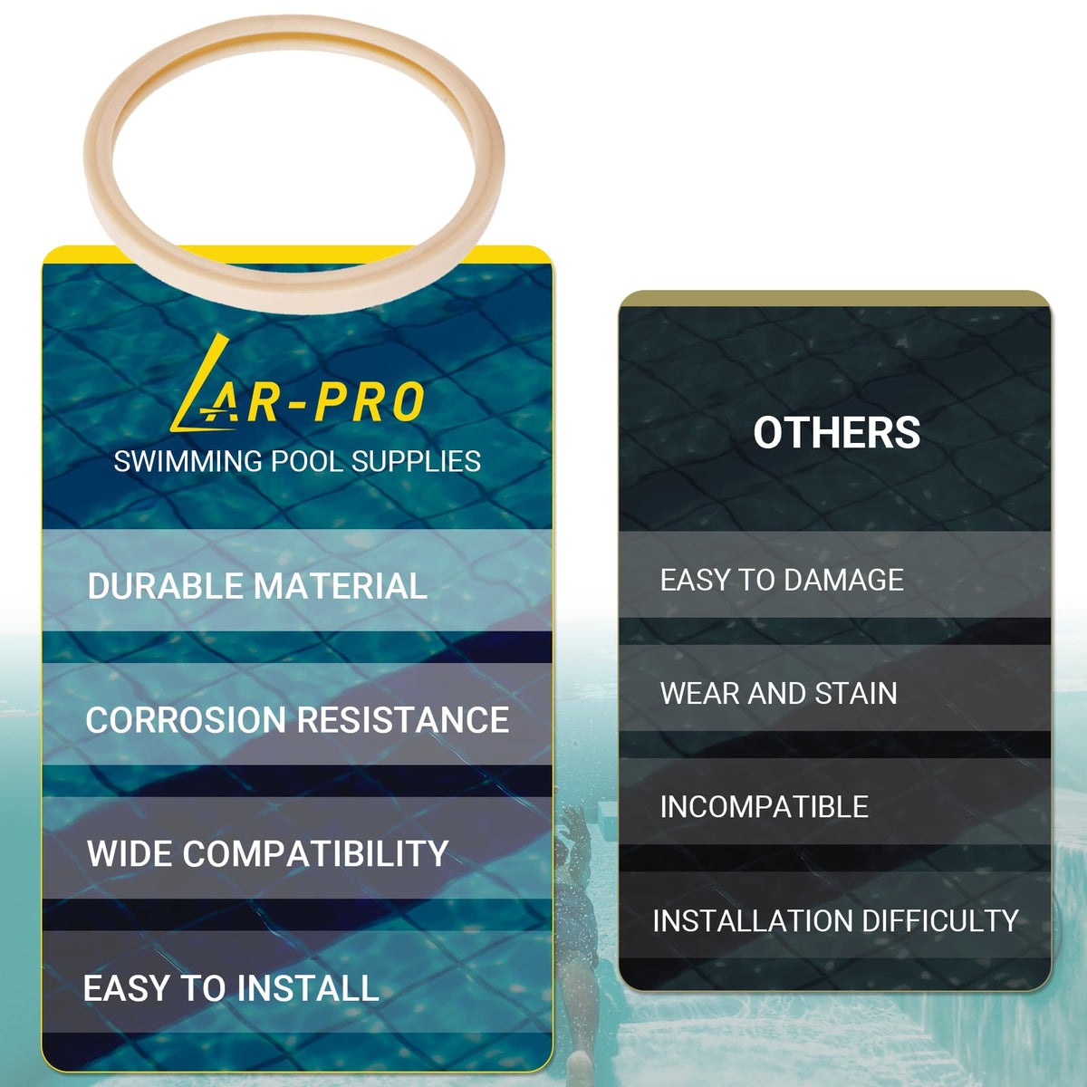 AR-PRO silicone gasket provides a watertight seal for pool light lenses.