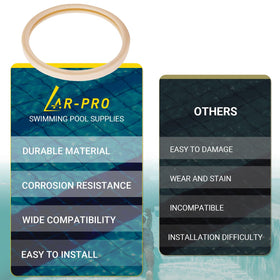 AR-PRO silicone gasket provides a watertight seal for pool light lenses.