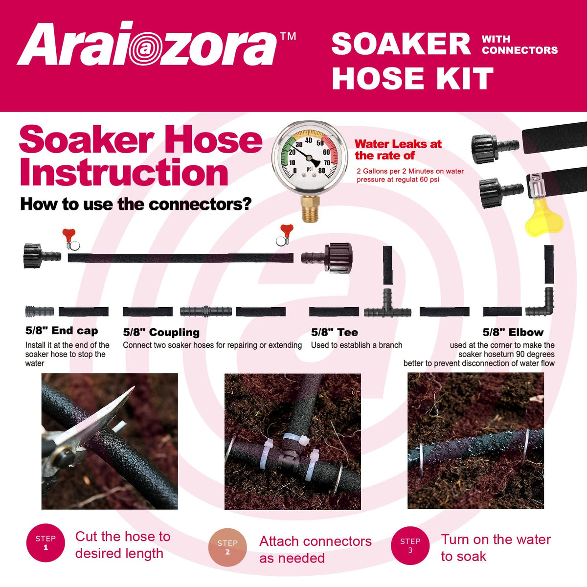 Araiozora hose with included stakes guides even moisture delivery.