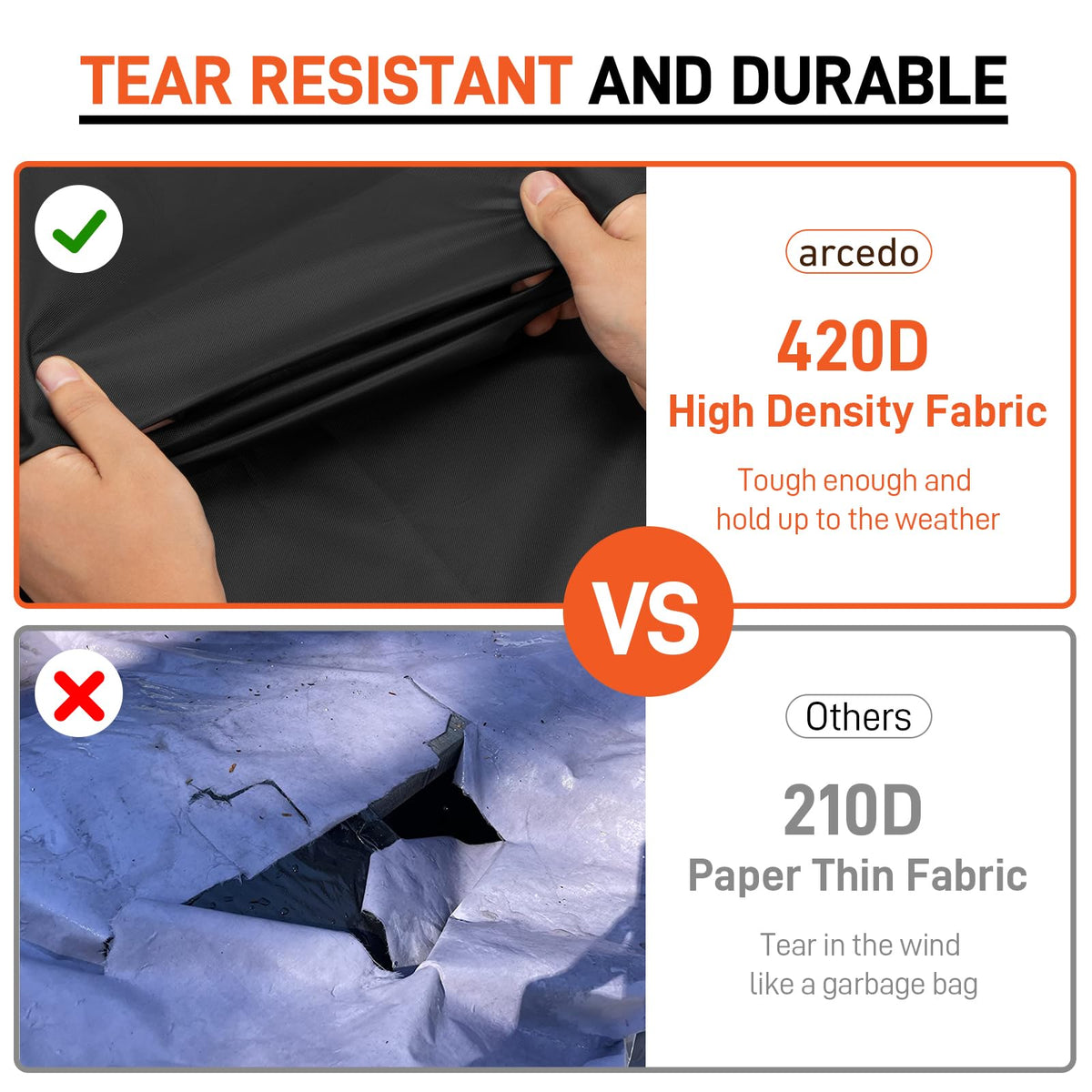 Arcedo three-layer breathable cover prevents moisture buildup while allowing airflow.
