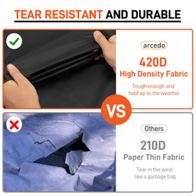 Arcedo three-layer breathable cover prevents moisture buildup while allowing airflow.