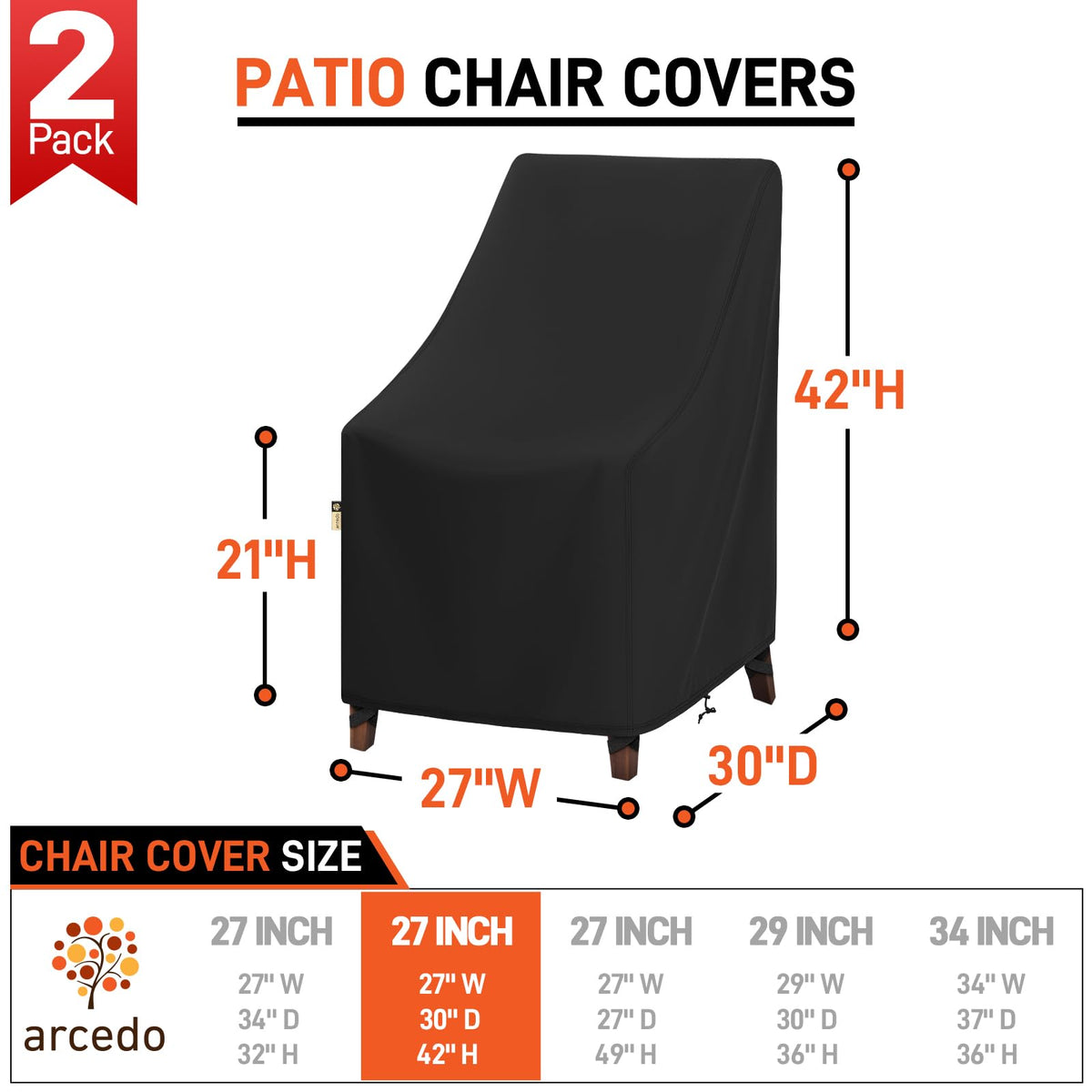 Arcedo waterproof cover close-up highlights PU backing protecting furniture.