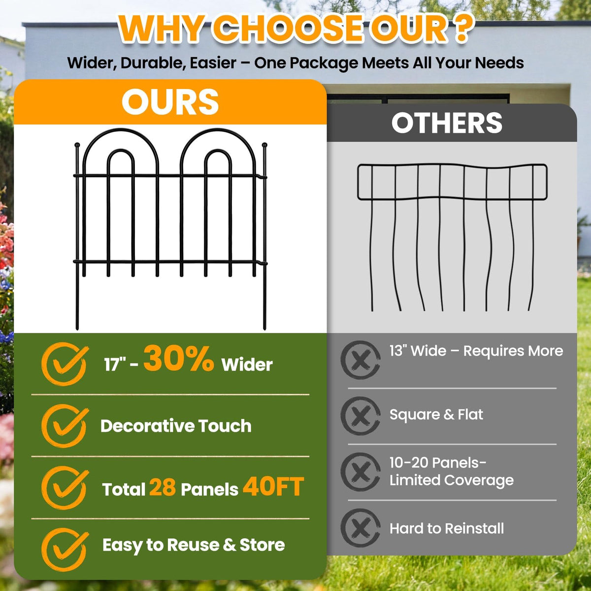ArdeFentium animal barrier fence protecting garden beds.