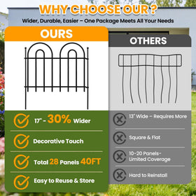 ArdeFentium animal barrier fence protecting garden beds.