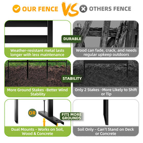 ArdeFentium no-dig ground system with stake options secures the fence easily.