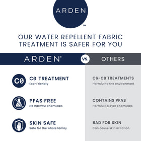 Arden Selections outdoor toss pillow being wiped clean with soap and water for easy maintenance.