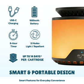 Ardito unit showing USB-C charging for day-long outdoor use without flames.