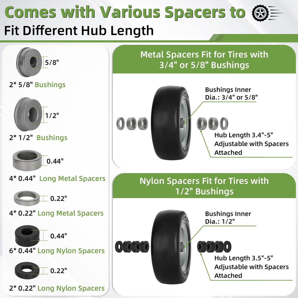 Aremae bushings 3/4, 5/8, 1/2 enable flexible mounting.