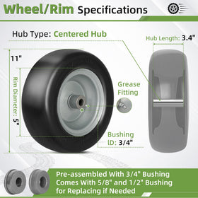 Aremae centered hub detail highlights quick alignment for zero-turn mowers.