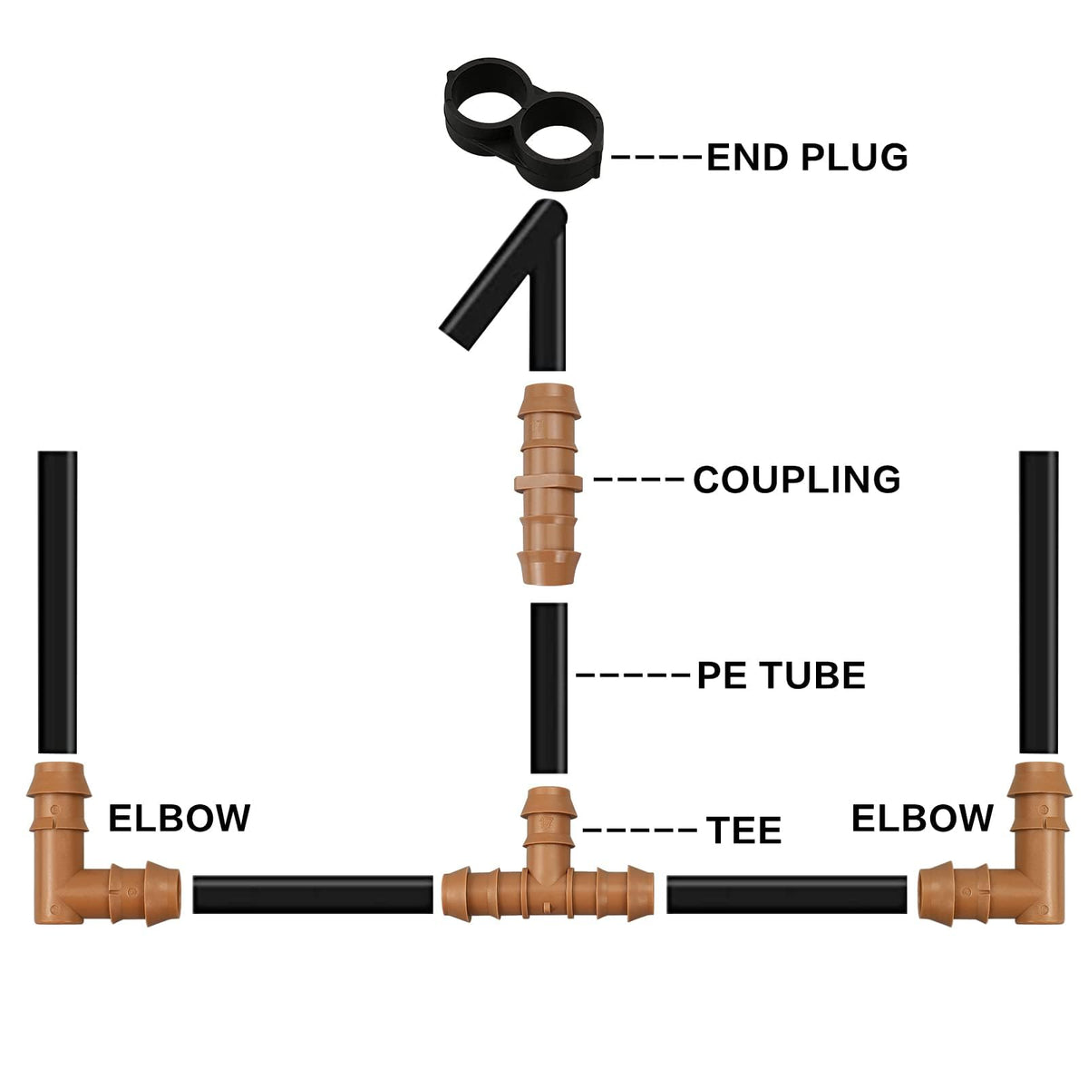 Arfun 28P end closures seal tubing ends to prevent drips.