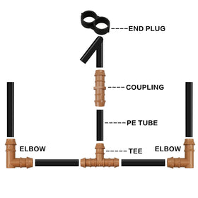 Arfun 28P end closures seal tubing ends to prevent drips.