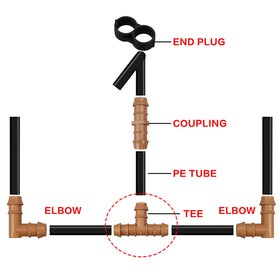 Arfun tee installation shows tool-free setup for quick spacing