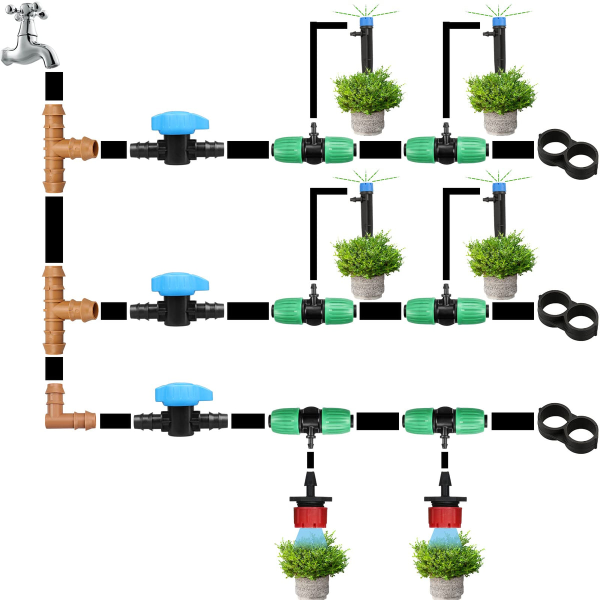 Arfun environmentally friendly materials ensure durable irrigation components