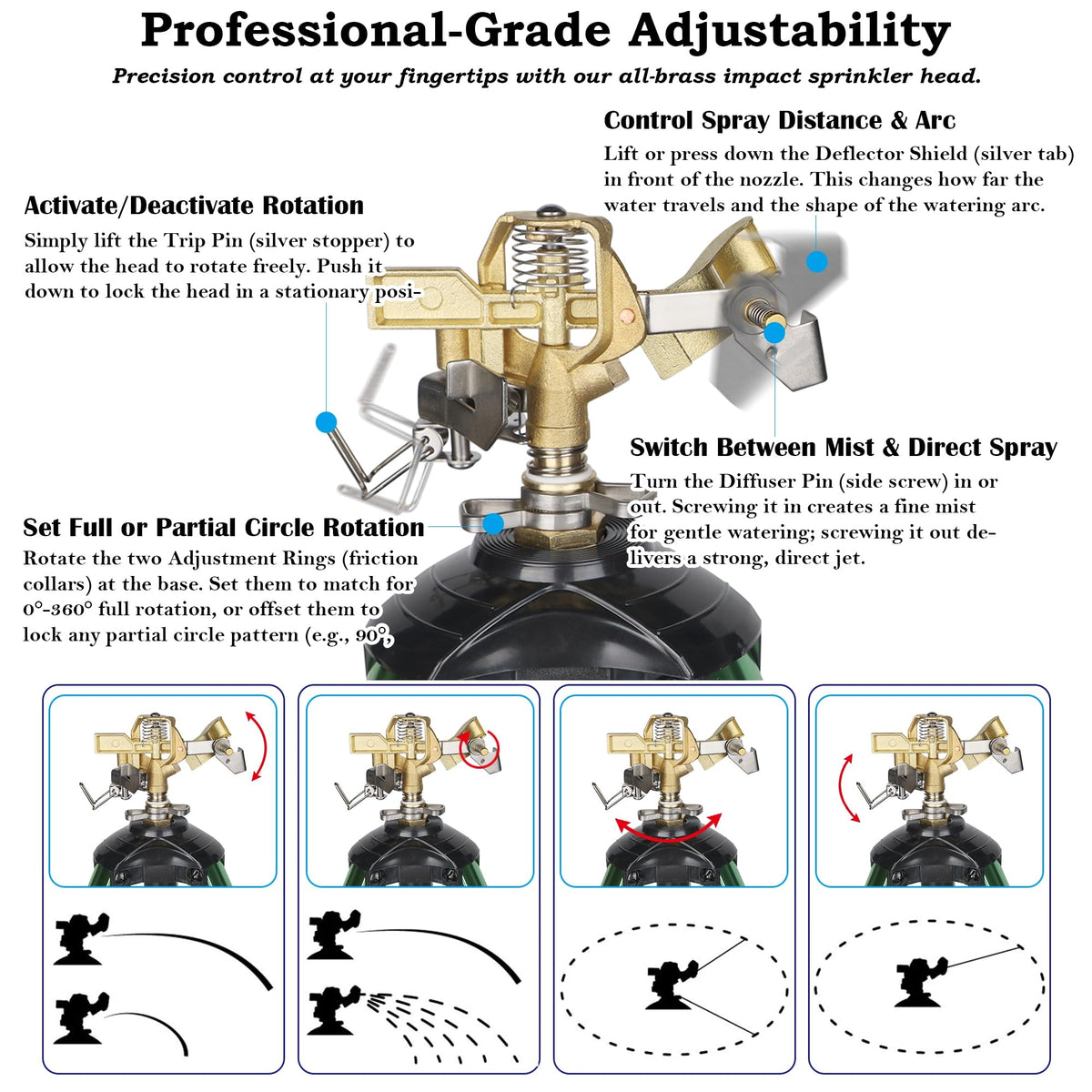 ARICOR ground spike legs providing stable placement on uneven terrain