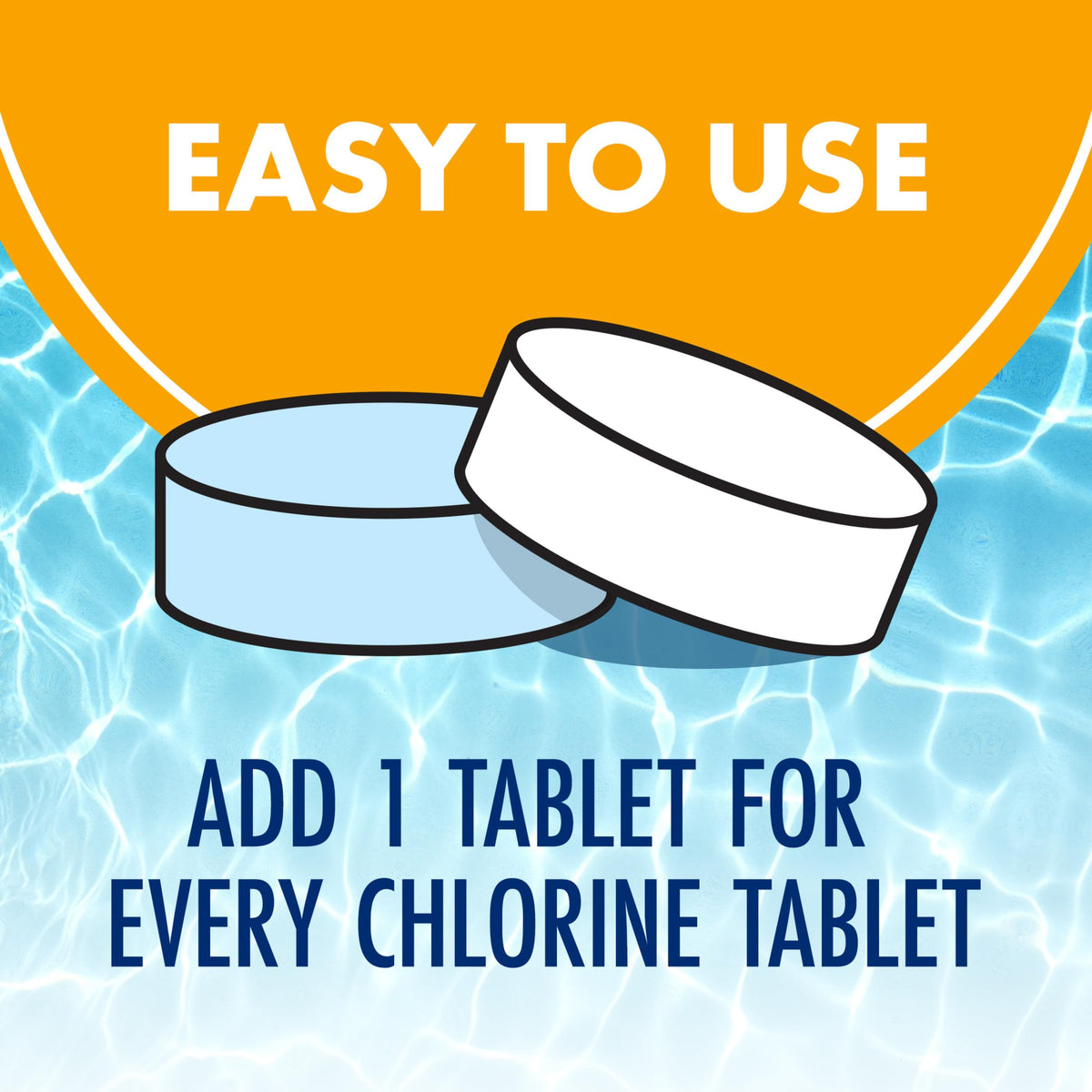 Resealable bucket lid for easy pool chemical storage