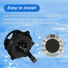 Versatile compatibility with SPX0714G and Vari-Flo VL series valves