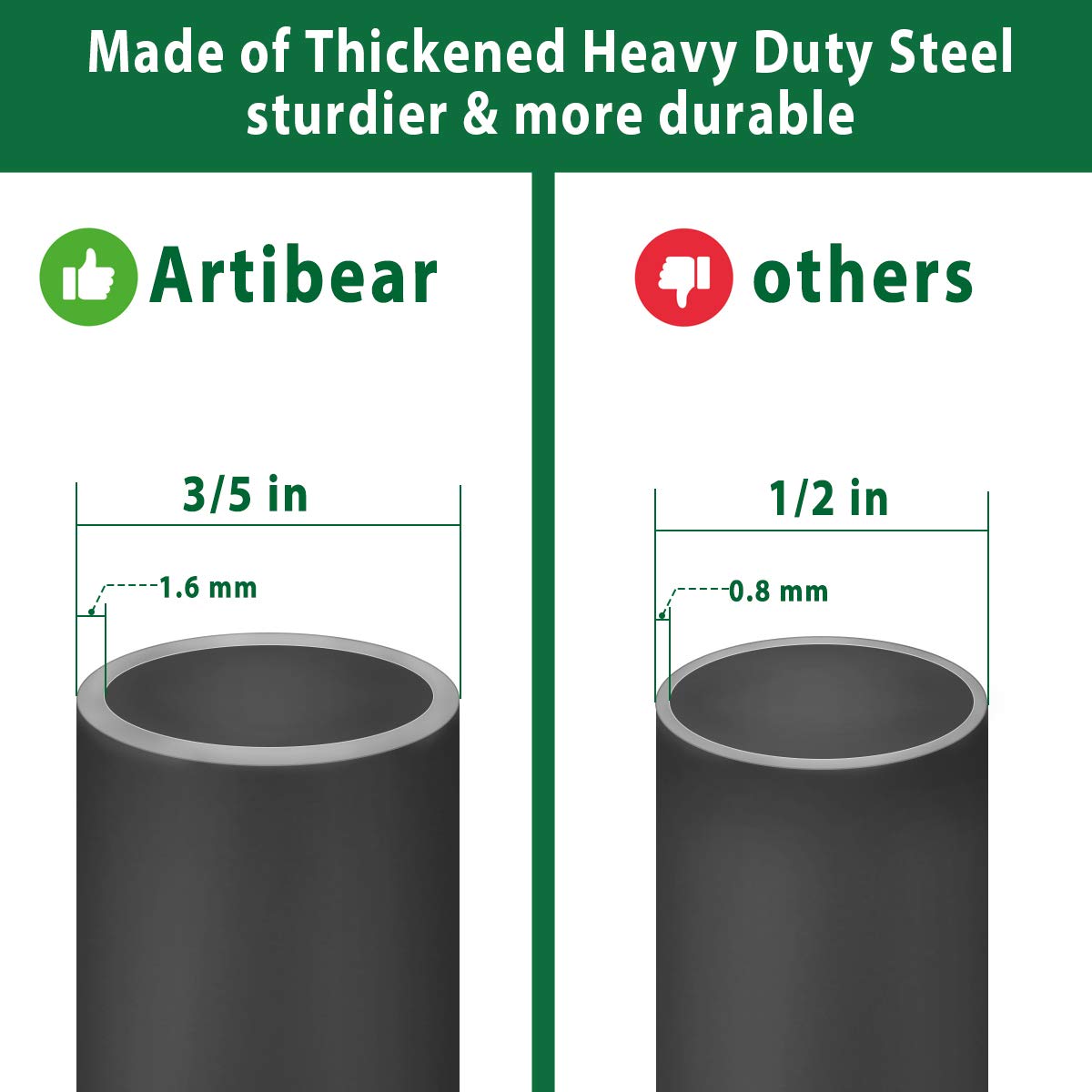 Artibear easy-assembly ground installation saves time during setup.