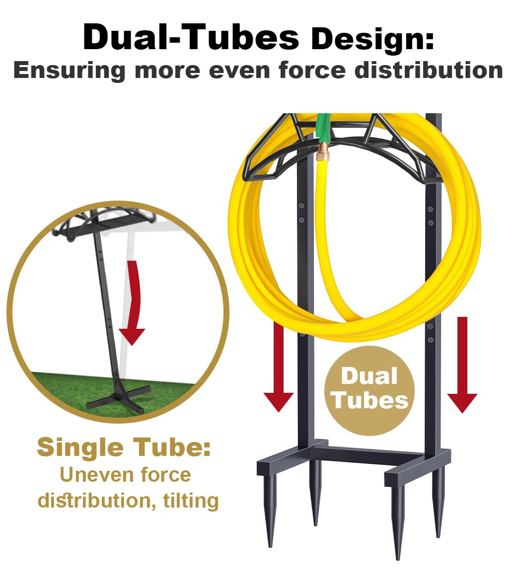 Artigarden quick-assembly hose holder for fast setup and easy relocation.