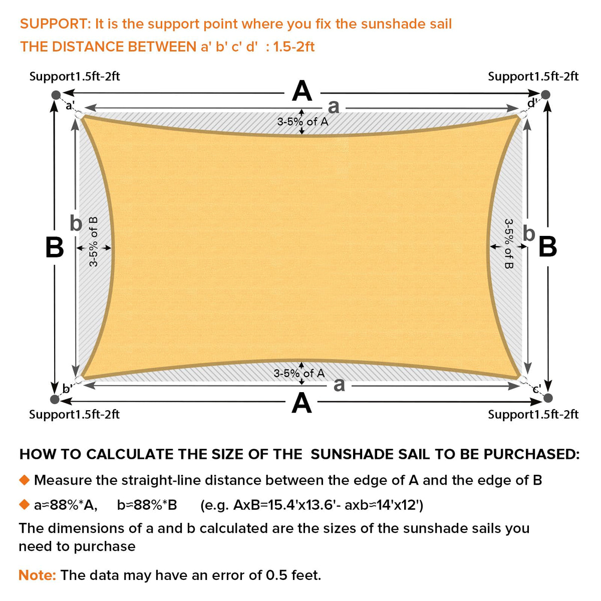 Artpuch custom size shade fit guide illustrating tailor-made coverage