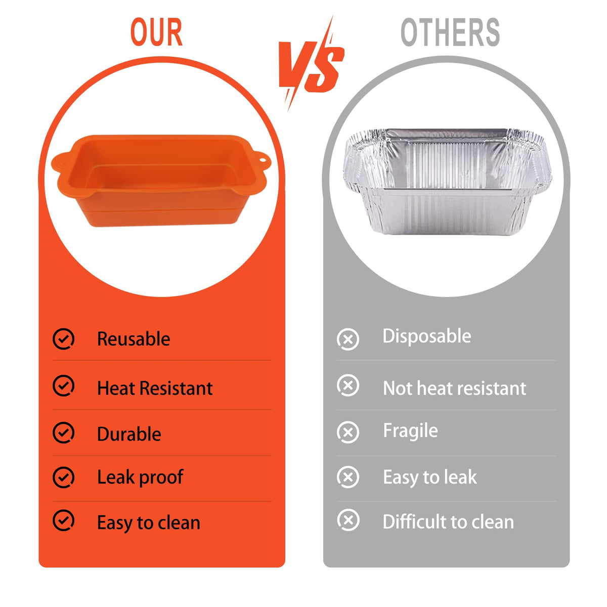 ARTSHU reusable drip-pan liners lined inside the pan.