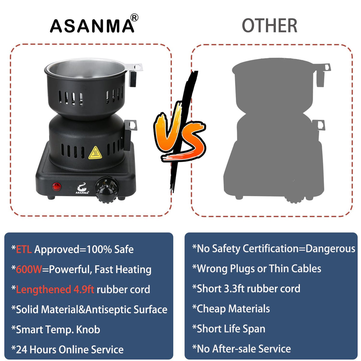 ASANMA charcoal starter supports multi-use like boiling water or warming drinks