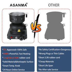 ASANMA charcoal starter supports multi-use like boiling water or warming drinks