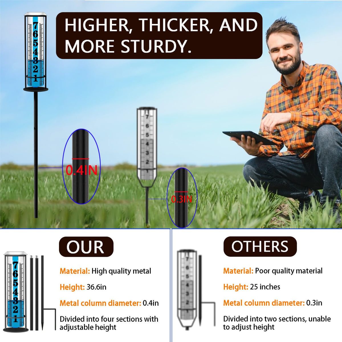 Asenron Rain Gauge Outdoor side view shows tall 37-inch height and clear graduations for easy checks.