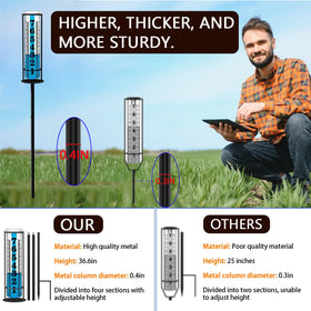 Asenron Rain Gauge Outdoor side view shows tall 37-inch height and clear graduations for easy checks.