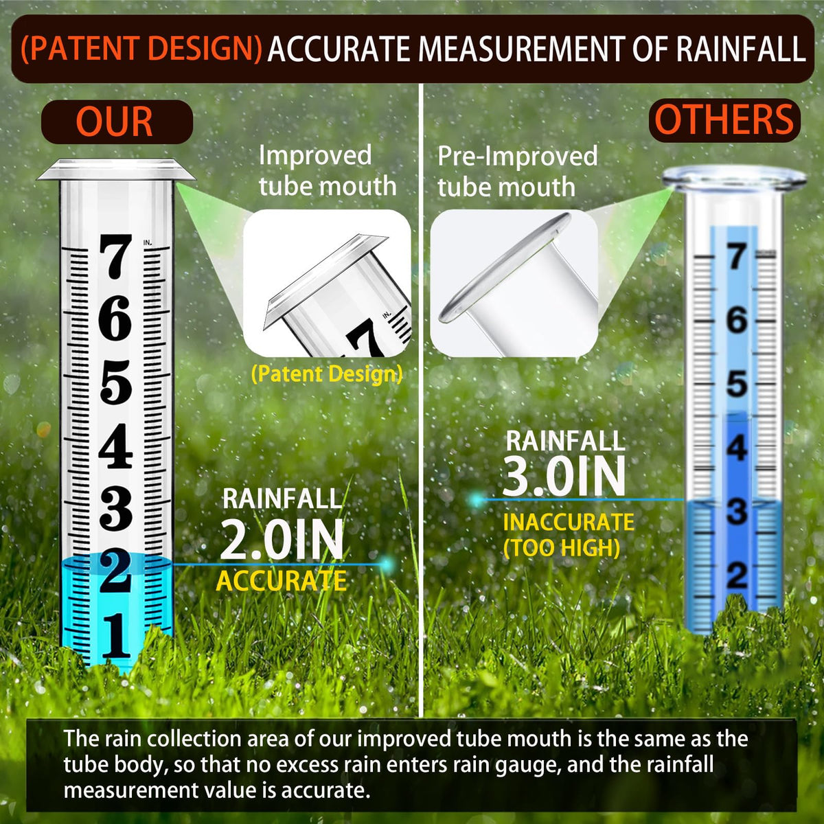 Asenron outdoor rain gauge tube ideal for yard and garden measurement.
