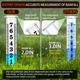 Asenron outdoor rain gauge tube ideal for yard and garden measurement.