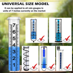 Patented mouth design in Asenron tube prevents overflow for accurate readings.