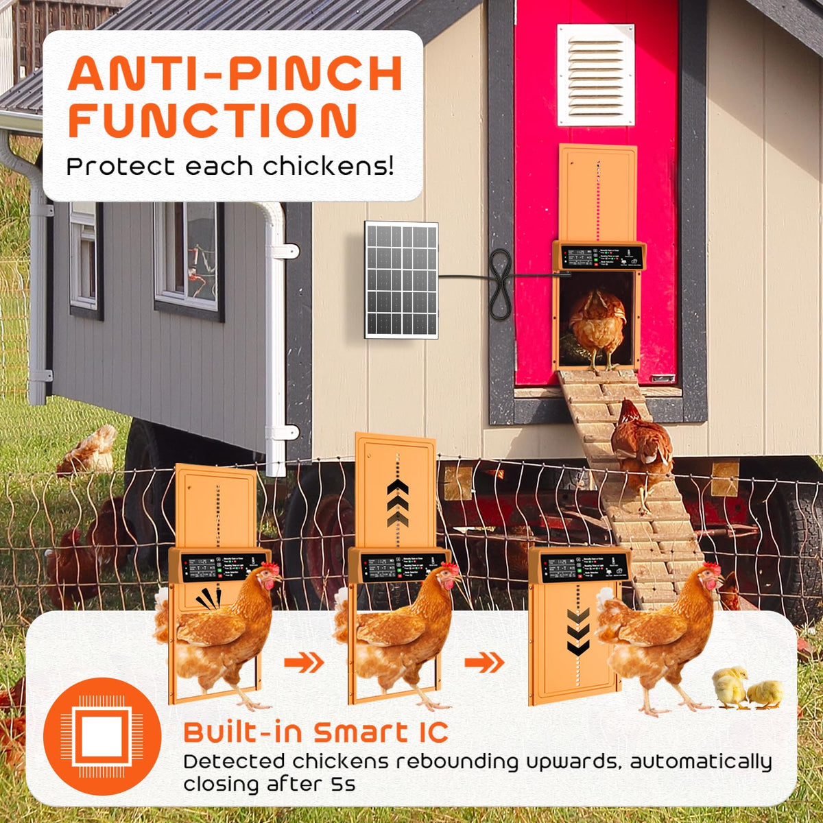 AsFrost anti-pinch feature protects birds during door passage.