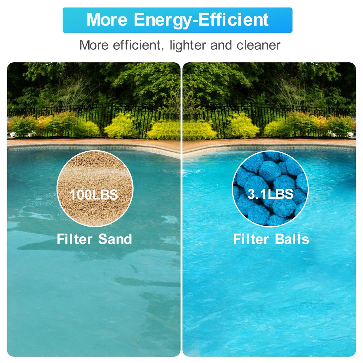 Askyli filter balls in sand filter demonstrate lightweight efficiency.