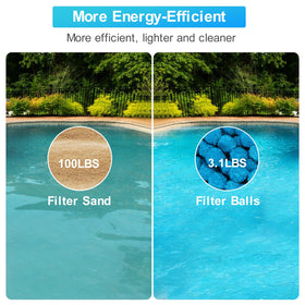 Askyli filter balls in sand filter demonstrate lightweight efficiency.