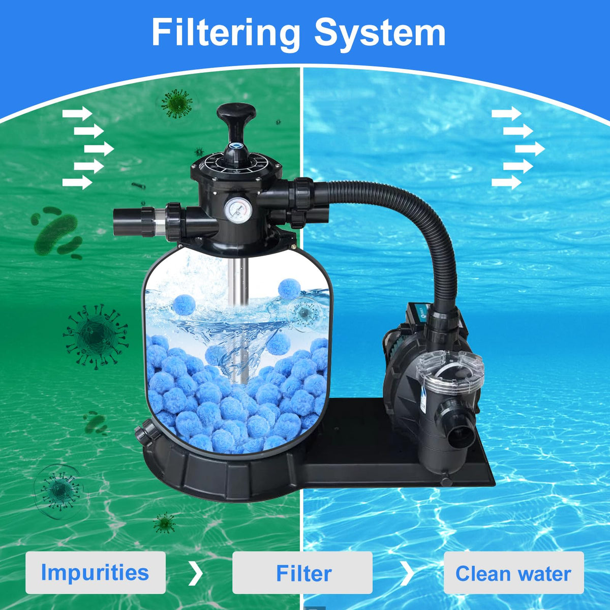 Askyli pool filter balls enable easy maintenance by replacing bulky sand quickly