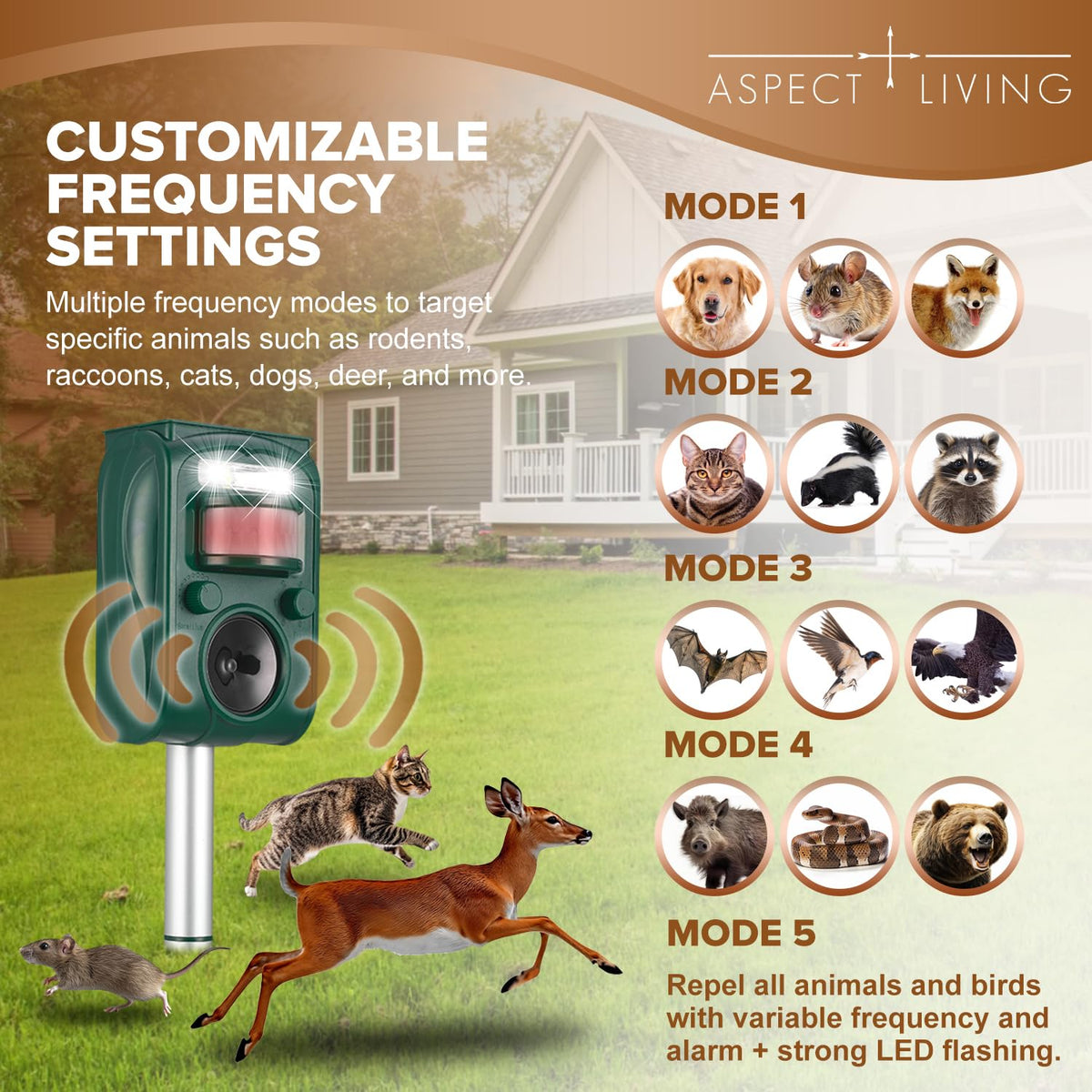 Aspect Living Solar Ultrasonic Repellent IP65 weatherproof housing for all seasons