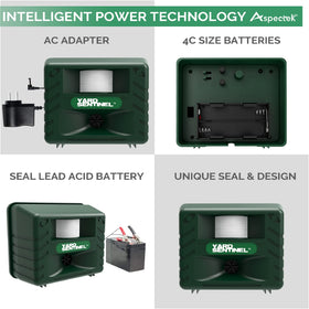 ASPECTEK Yard Sentinel 2Pack coverage up to 5,000 sq ft deters perimeter pests.