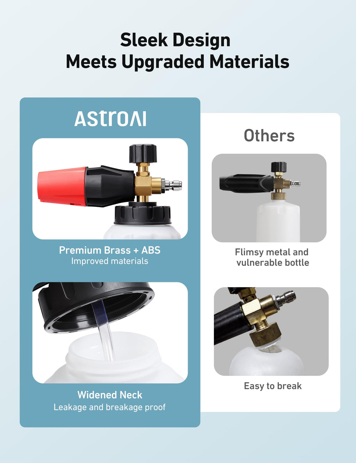 AstroAI foam cannon compact design suitable for home detailing spaces.