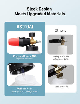 AstroAI foam cannon compact design suitable for home detailing spaces.