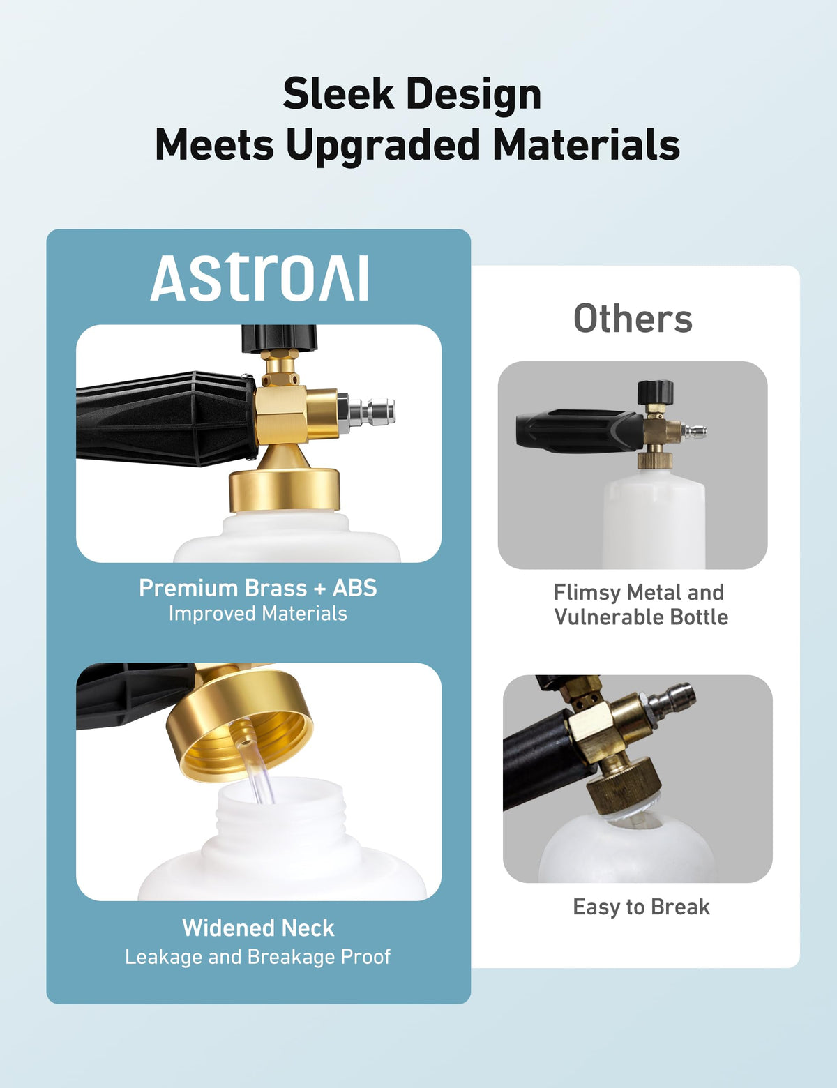 AstroAI foam cannon with 1/4-inch quick connector for secure pressure washer attachment.