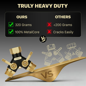 Rugged design supports high pressure and long life.