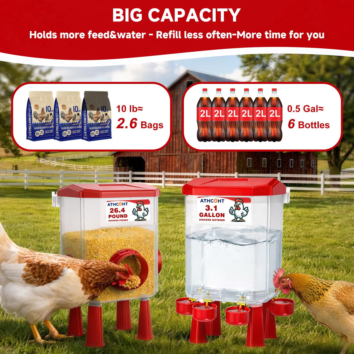 ATHCOHT anti-waste ports reduce feed waste for cleaner coops.