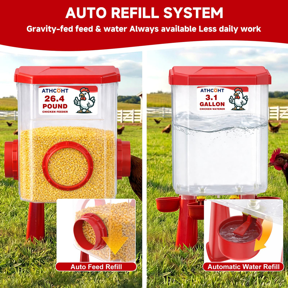ATHCOHT complete poultry care kit includes leg bands and activity tools.