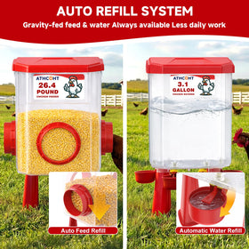 ATHCOHT complete poultry care kit includes leg bands and activity tools.